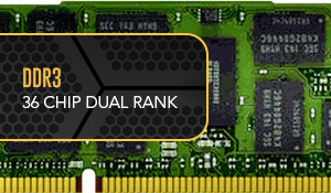 CoreParts MMXHP-DDR4D0013 Speichermodul 32 GB 1 x 32 GB DDR4 2666 MHz (MMXHP-DDR4D0013)