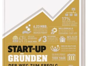 #dkinfografik. START-UP gründen