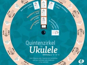 Quintenzirkel für Ukulele