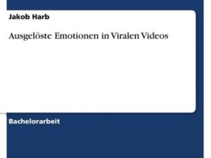 Ausgelöste Emotionen in Viralen Videos