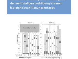 Betrachtung der inhärenten Stochastizität durch das Scheduling in Verbindung mit der mehrstufigen Losbildung in einem hierarchischen Planungskonzept