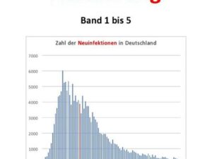 Corona in Deutschland - Der Versuch einer Aufklärung