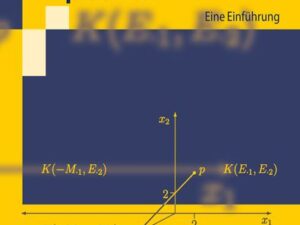 Das lineare Komplementaritätsproblem