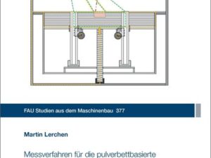 Messverfahren für die pulverbettbasierte additive Fertigung zur Sicherstellung der Konformität mit geometrischen Produktspezifikationen