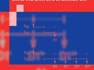 Mikroprozessortechnik und Rechnerstrukturen