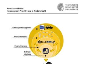 Realfahrtbasierte Bewertung des ökologischen Potentials von Fahrzeugantriebskonzepten