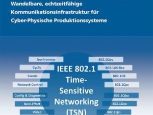 Wandelbare, echtzeitfähige Kommunikationsinfrastruktur für Cyber-Physische Produktionssysteme